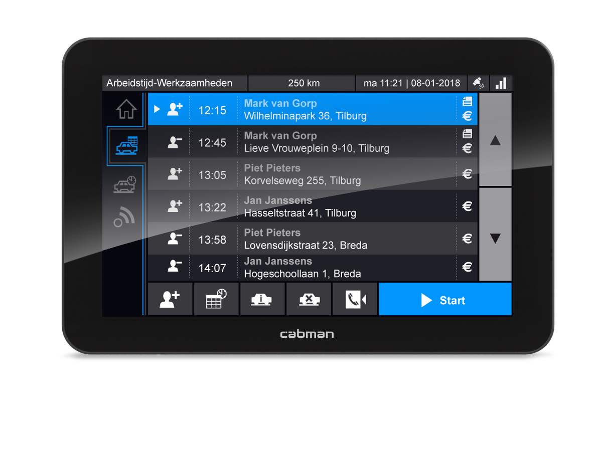 MDT_schermen_recht_ritoverizcht